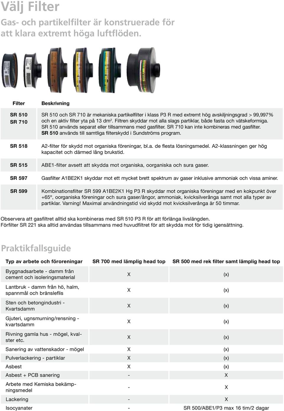 Filtren skyddar mot alla slags partiklar, både fasta och vätskeformiga. SR 510 används separat eller tillsammans med gasfilter. SR 710 kan inte kombineras med gasfilter.