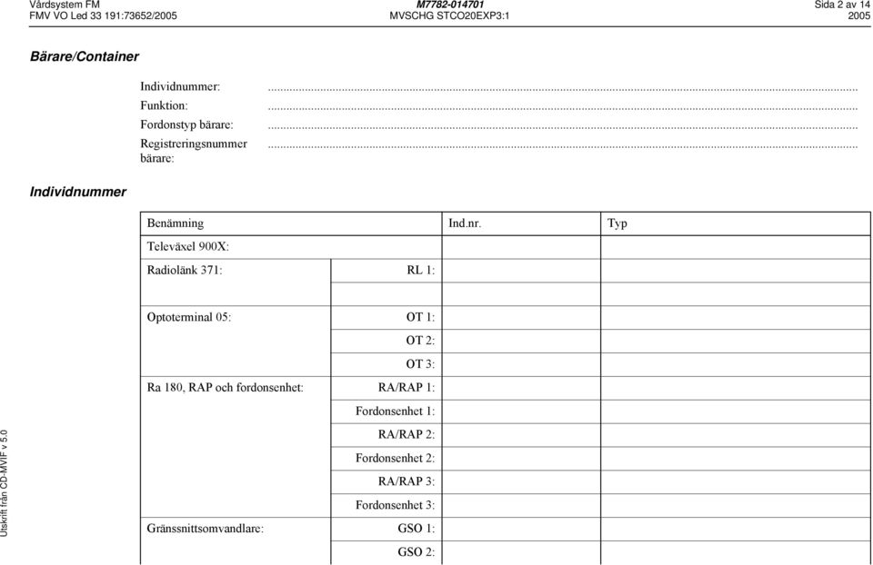 Typ Televäxel 900X: Radiolänk 371: RL 1: Optoterminal 05: OT 1: OT 2: OT 3: Ra 180, RAP och