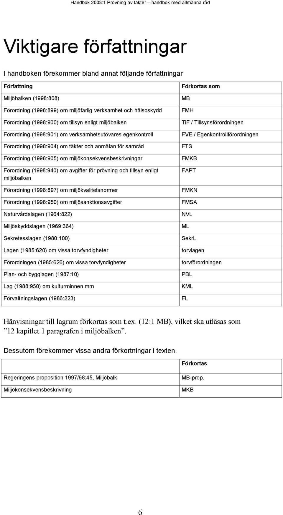 miljökonsekvensbeskrivningar Förordning (1998:940) om avgifter för prövning och tillsyn enligt miljöbalken Förordning (1998:897) om miljökvalitetsnormer Förordning (1998:950) om