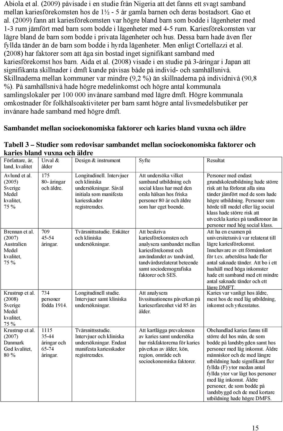 Kariesförekomsten var lägre bland de barn som bodde i privata lägenheter och hus. Dessa barn hade även fler fyllda tänder än de barn som bodde i hyrda lägenheter. Men enligt Cortellazzi et al.