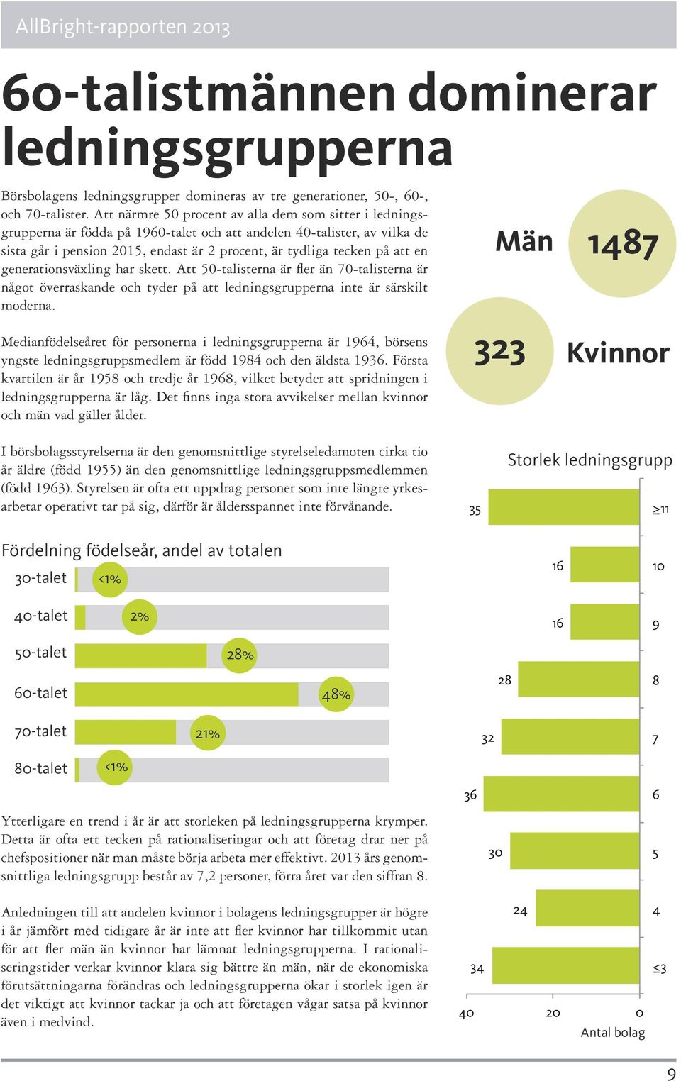 en generationsväxling har skett. Att 50-talisterna är fler än 70-talisterna är något överraskande och tyder på att ledningsgrupperna inte är särskilt moderna.