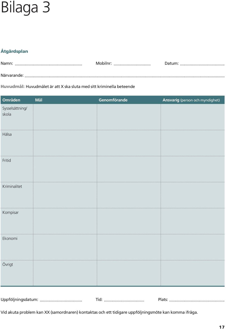 Ansvarig (person och myndighet) Sysselsättning/ skola Hälsa Fritid Kriminalitet Kompisar Ekonomi