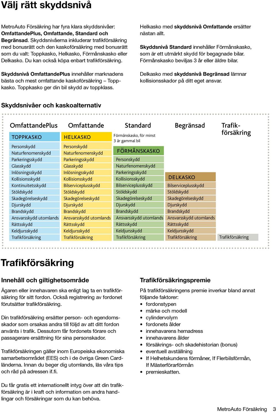 Skyddsnivå OmfattandePlus innehåller marknadens bästa och mest omfattande kaskoförsäkring Toppkasko. Toppkasko ger din bil skydd av toppklass. Helkasko med skyddsnivå Omfattande ersätter nästan allt.