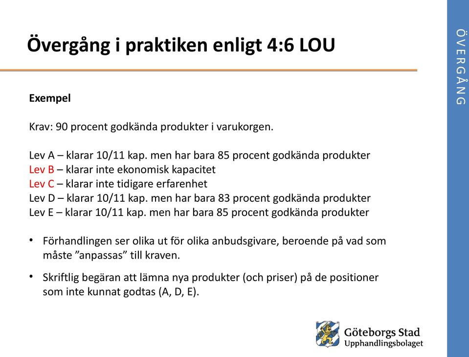 men har bara 83 procent godkända produkter Lev E klarar 10/11 kap.