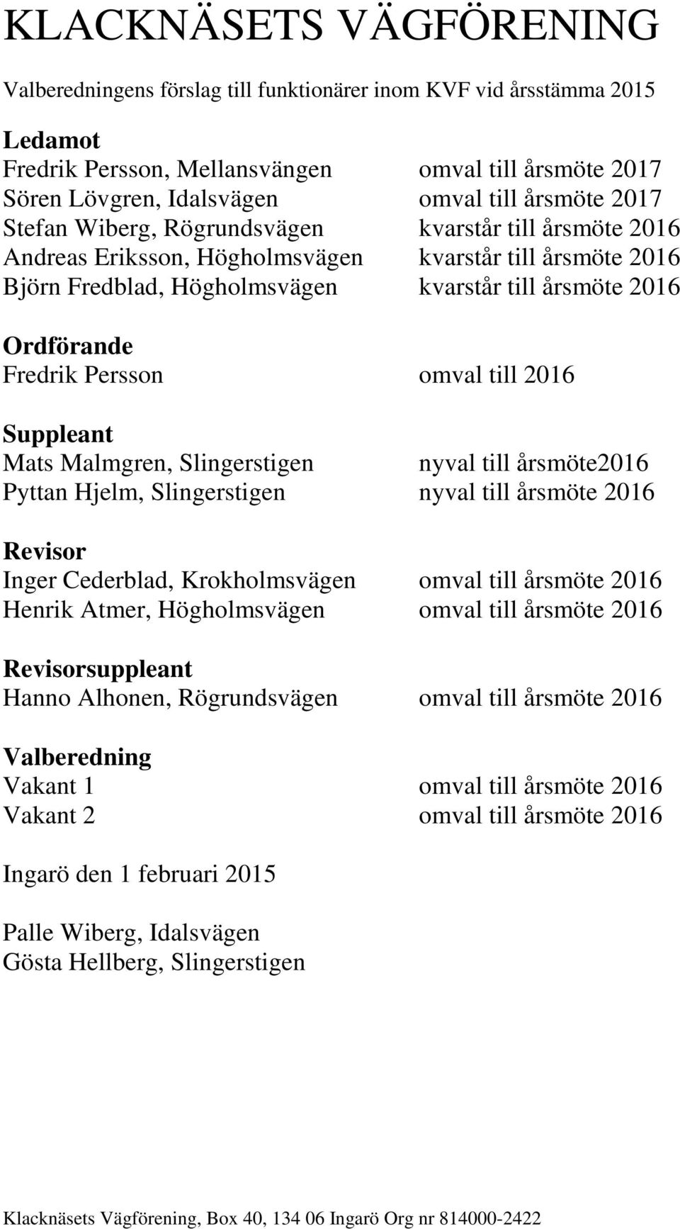 Fredrik Persson omval till 2016 Suppleant Mats Malmgren, Slingerstigen nyval till årsmöte2016 Pyttan Hjelm, Slingerstigen nyval till årsmöte 2016 Revisor Inger Cederblad, Krokholmsvägen omval till