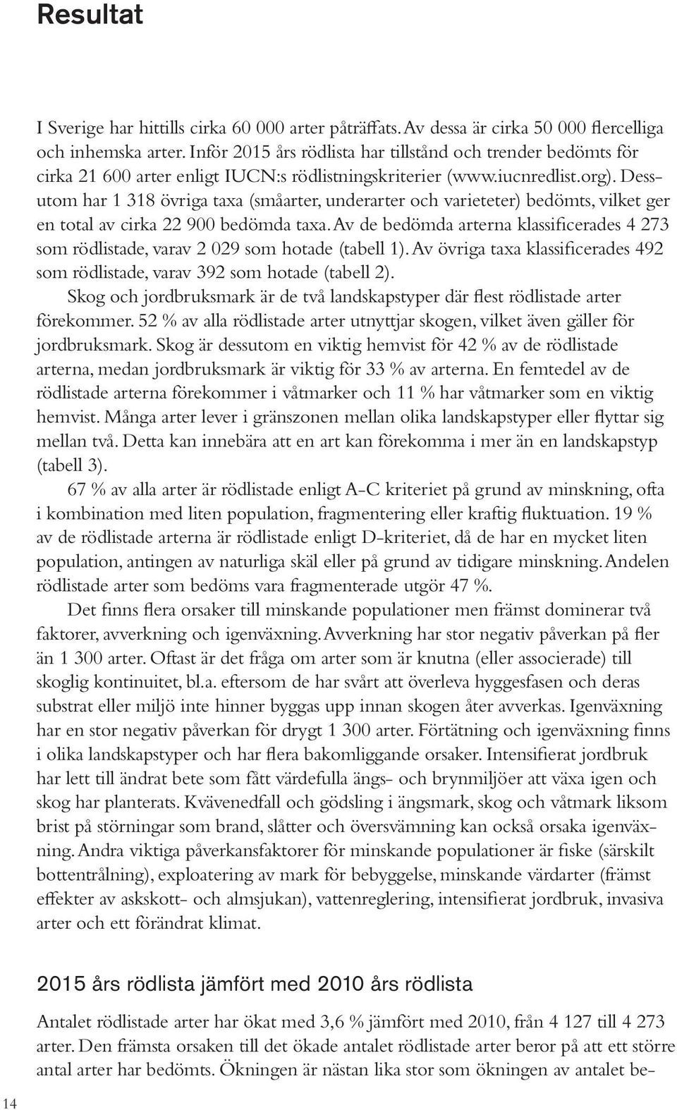 Dessutom har 1 318 övriga taxa (småarter, underarter och varieteter) bedömts, vilket ger en total av cirka 22 900 bedömda taxa.