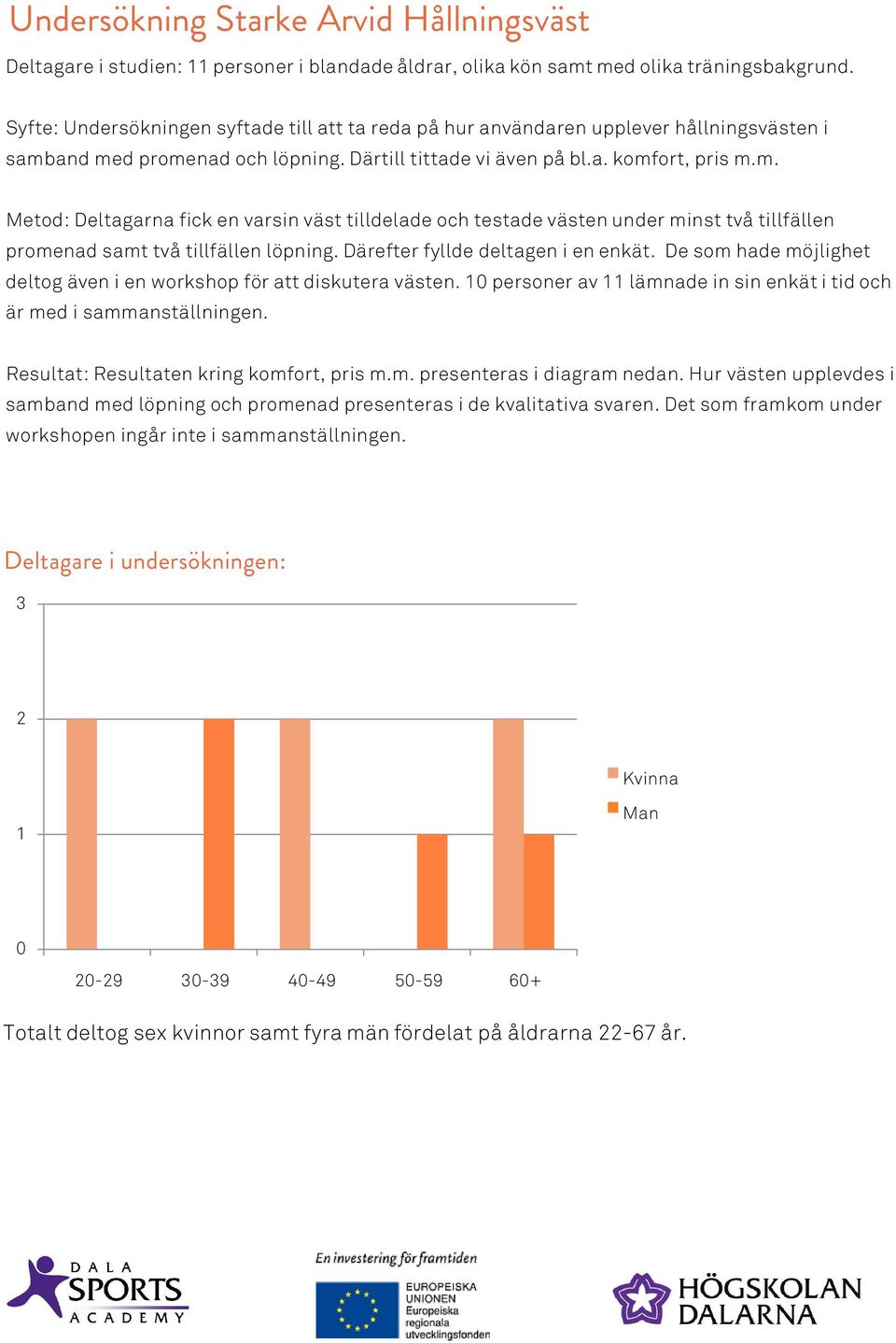 and med promenad och löpning. Därtill tittade vi även på bl.a. komfort, pris m.m. Metod: Deltagarna fick en varsin väst tilldelade och testade västen under minst två tillfällen promenad samt två tillfällen löpning.