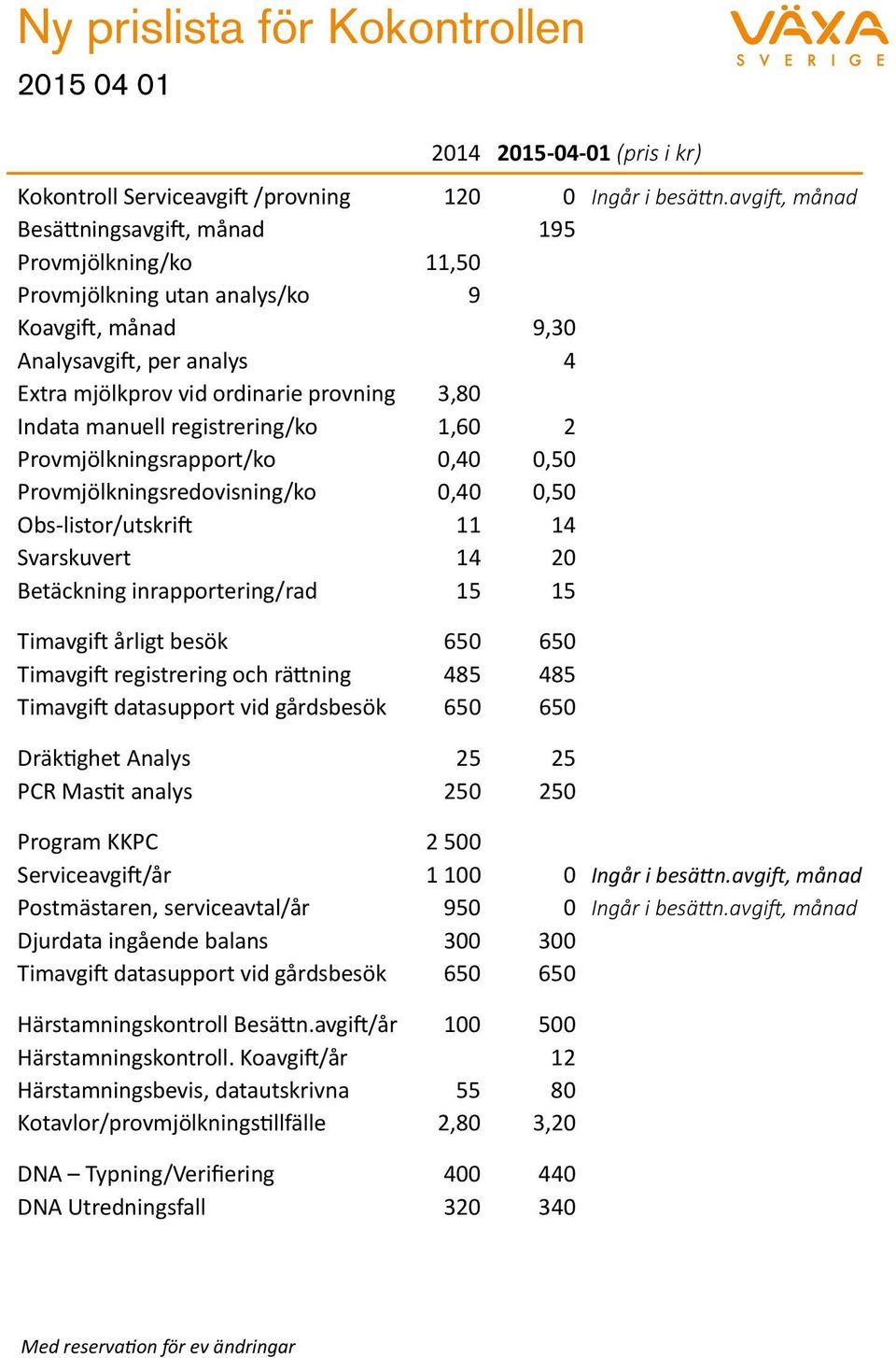 manuell registrering/ko 1,60 2 Provmjölkningsrapport/ko 0,40 0,50 Provmjölkningsredovisning/ko 0,40 0,50 Obs-listor/utskrift 11 14 Svarskuvert 14 20 Betäckning inrapportering/rad 15 15 Timavgift