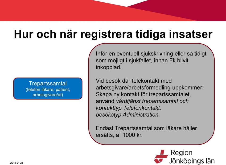 Vid besök där telekontakt med arbetsgivare/arbetsförmedling uppkommer: Skapa ny kontakt