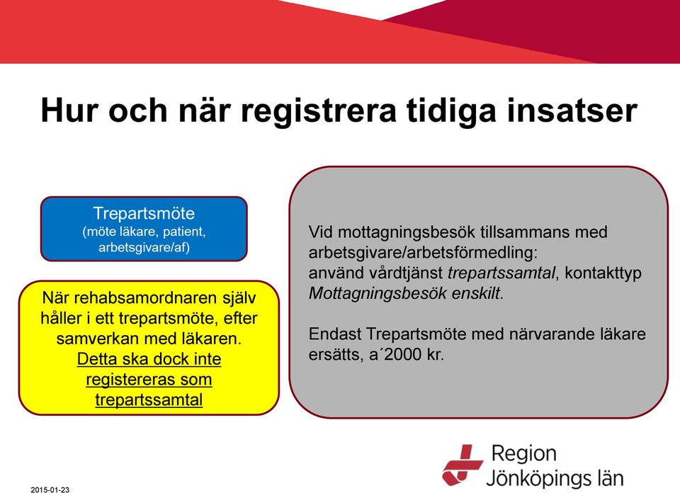 tillsammans med arbetsgivare/arbetsförmedling: använd vårdtjänst trepartssamtal,