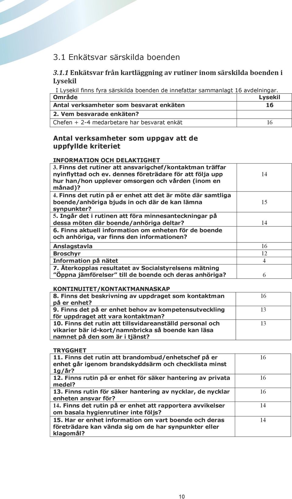 Chefen + 2-4 medarbetare har besvarat enkät 16 Antal verksamheter som uppgav att de uppfyllde kriteriet INFORMATION OCH DELAKTIGHET 3.