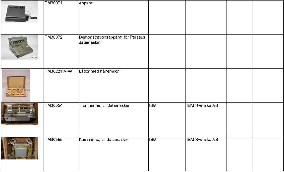 TM30554 Trumminne, till datamaskin IBM IBM Svenska