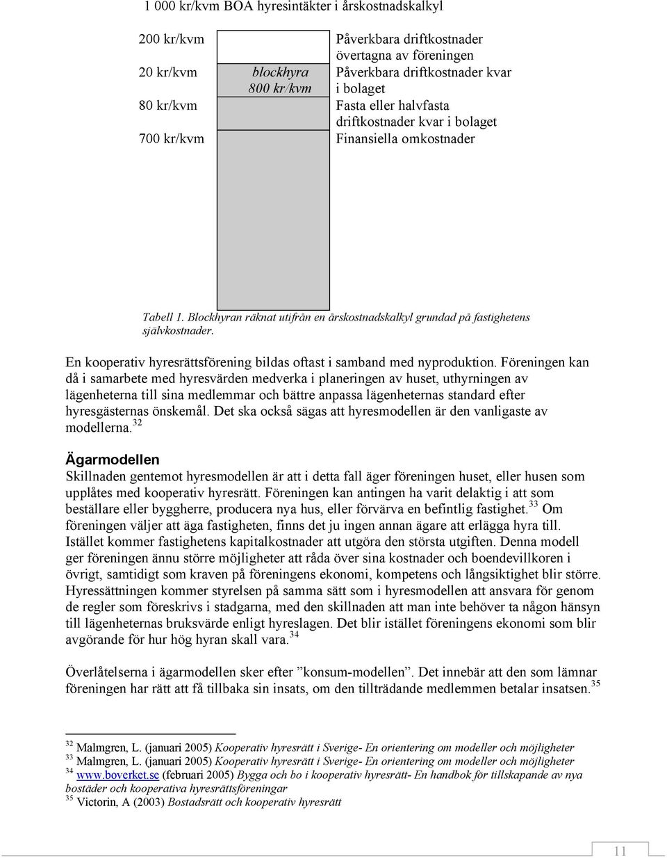 En kooperativ hyresrättsförening bildas oftast i samband med nyproduktion.