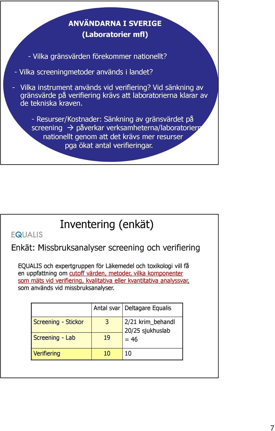 - - Resurser/Kostnader: Sänkning av gränsvärdet på screening påverkar verksamheterna/laboratorierna nationellt genom att det krävs mer resurser pga ökat antal verifieringar.