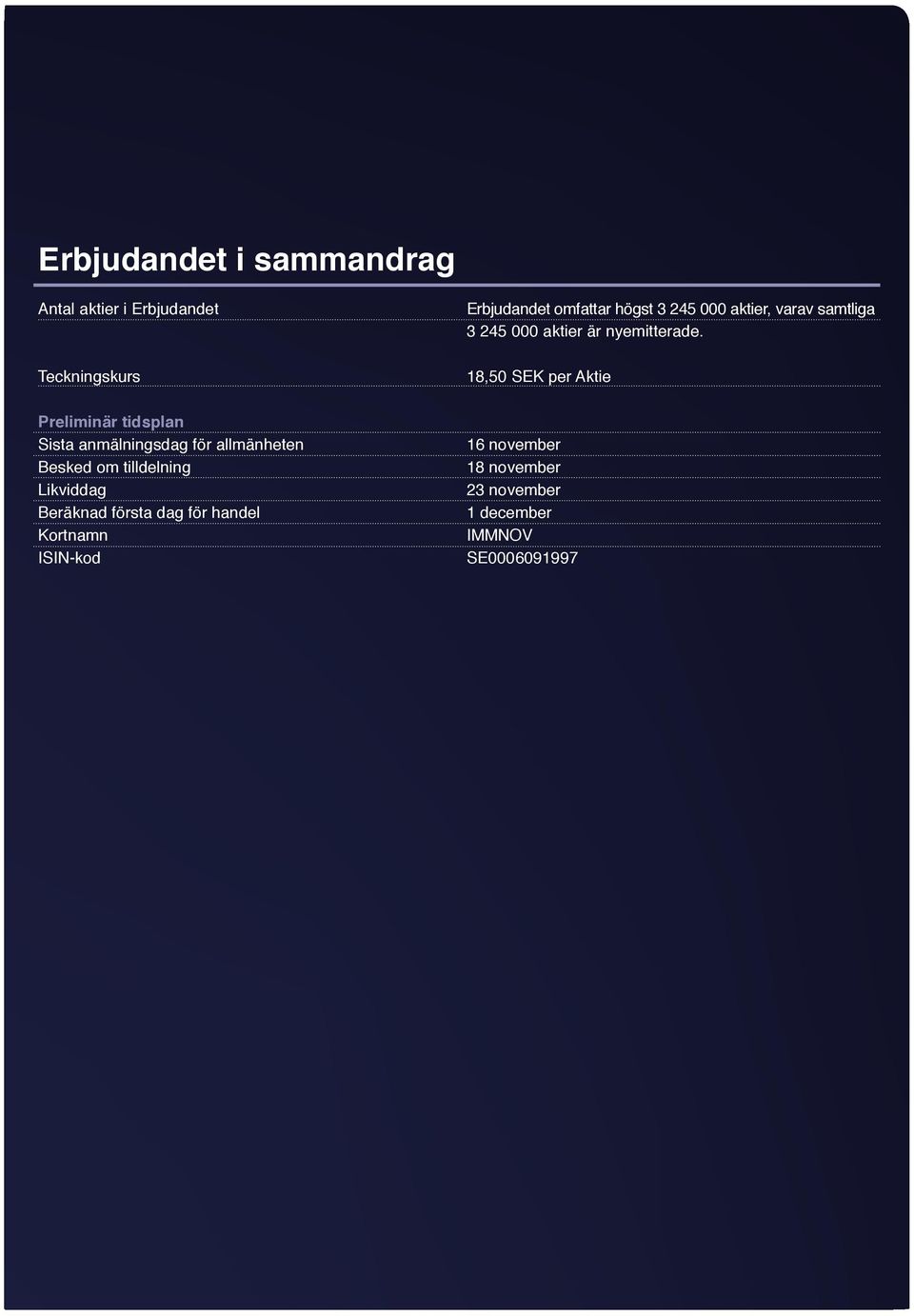 Kortnamn ISIN-kod Erbjudandet omfattar högst 3 245 000 aktier, varav samtliga 3 245 000 aktier