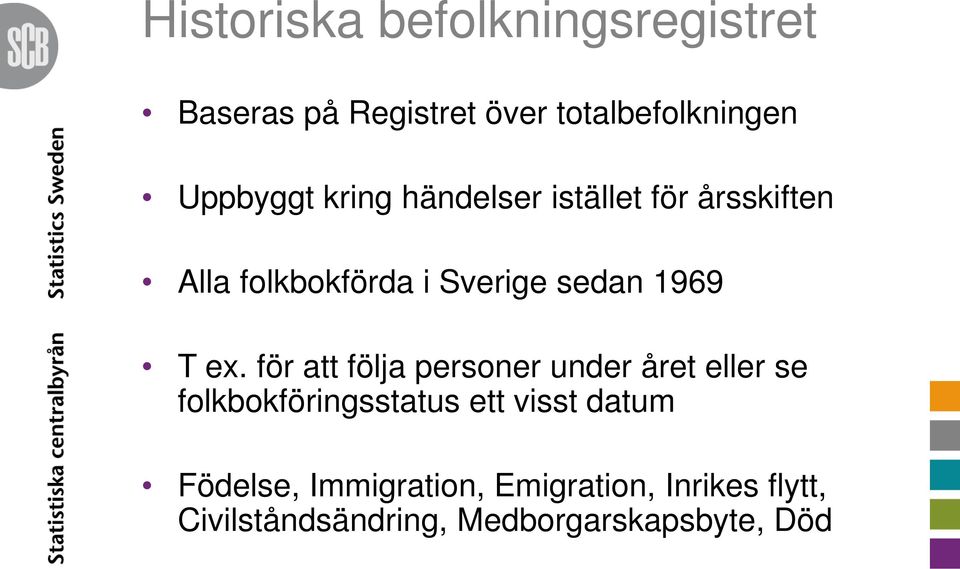 för att följa personer under året eller se folkbokföringsstatus ett visst datum