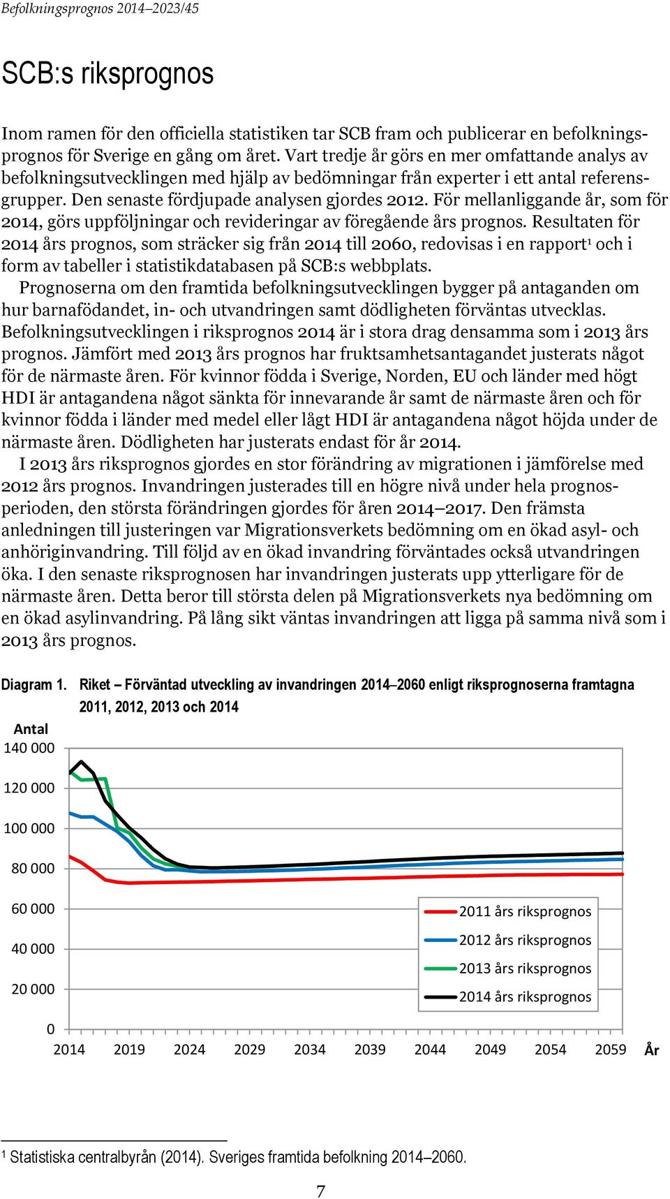 För mellanliggande år, som för 2014, görs uppföljningar och revideringar av föregående års prognos.