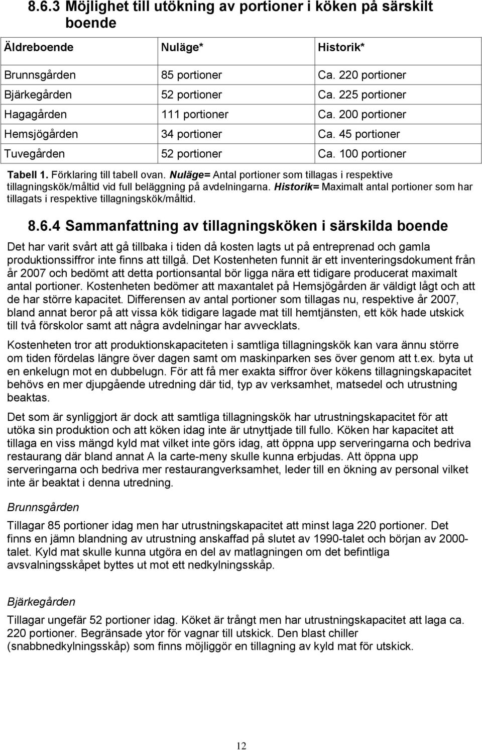 Nuläge= Antal portioner som tillagas i respektive tillagningskök/måltid vid full beläggning på avdelningarna. Historik= Maximalt antal portioner som har tillagats i respektive tillagningskök/måltid.