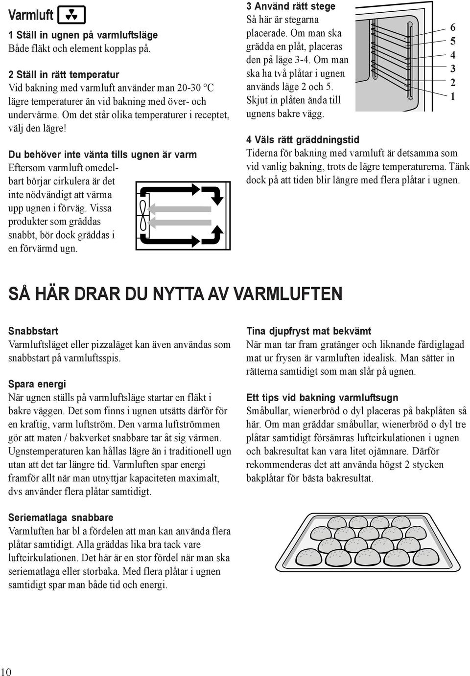 Du behöver inte vänta tills ugnen är varm Eftersom varmluft omedelbart börjar cirkulera är det inte nödvändigt att värma upp ugnen i förväg.