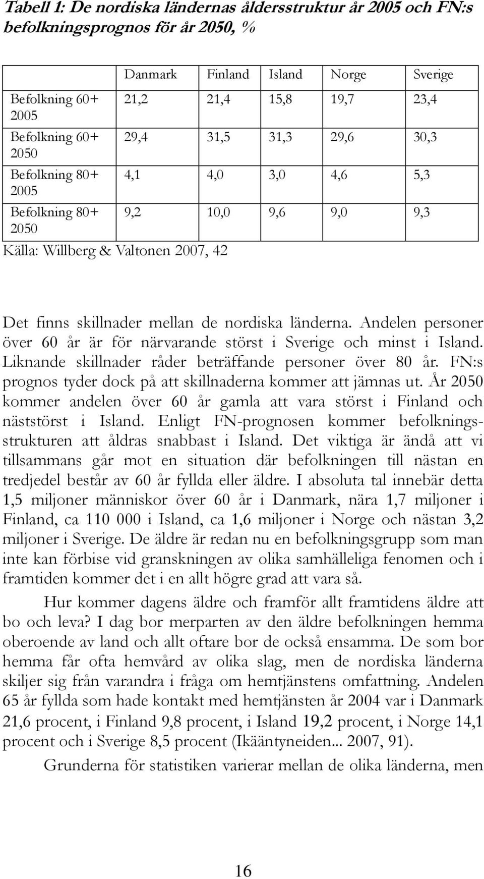 Andelen personer över 60 år är för närvarande störst i Sverige och minst i Island. Liknande skillnader råder beträffande personer över 80 år.