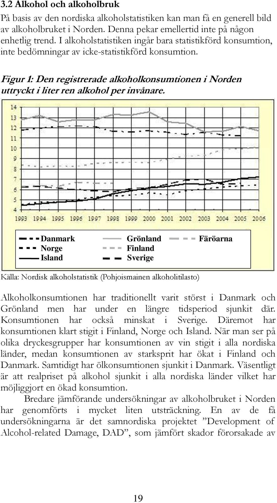 Figur 1: Den registrerade alkoholkonsumtionen i Norden uttryckt i liter ren alkohol per invånare.
