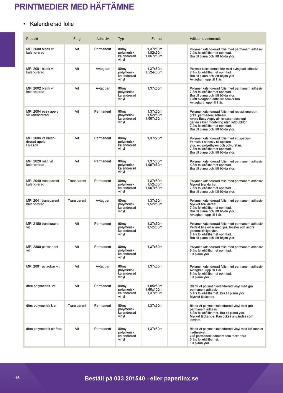 MPI 2004 easy apply vit Permanent 80my Polymer folie med repositionerbart, grått, Avery Easy Apply air-release-teknologi ger en säker montering utan luftbubblor.