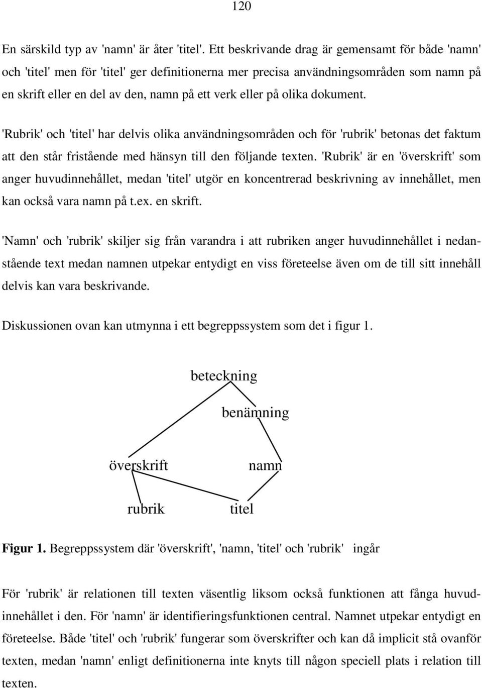 olika dokument. 'Rubrik' och 'titel' har delvis olika användningsområden och för 'rubrik' betonas det faktum att den står fristående med hänsyn till den följande texten.