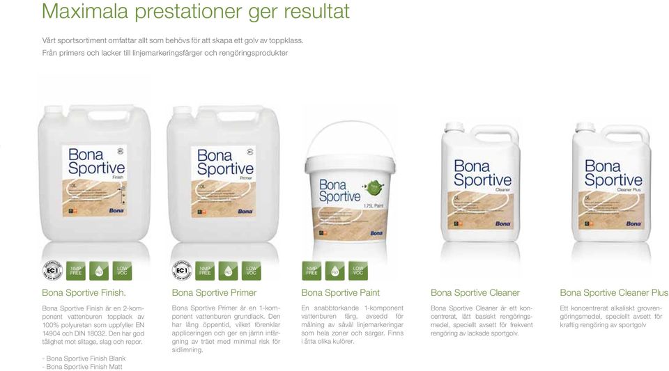 Bona Sportive Primer Bona Sportive Paint Bona Sportive Cleaner Bona Sportive Cleaner Plus Bona Sportive Finish är en 2-komponent vattenburen topplack av 100% polyuretan som uppfyller EN 14904 och DIN