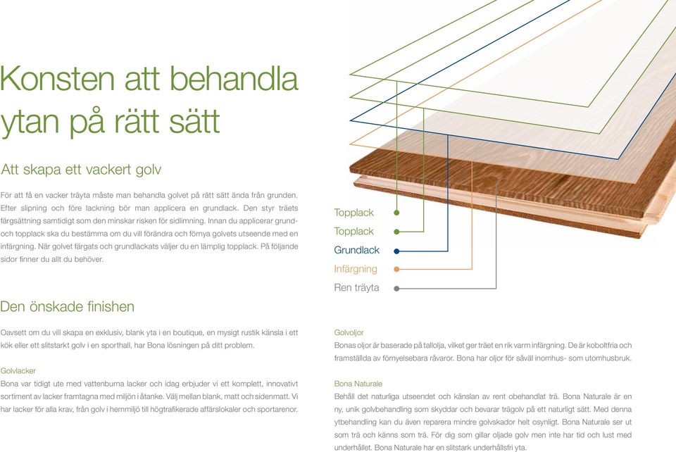 Innan du applicerar grundoch topplack ska du bestämma om du vill förändra och förnya golvets utseende med en infärgning. När golvet färgats och grundlackats väljer du en lämplig topplack.