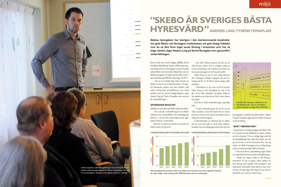 Anders Ling från undersökningsföretaget Tyréns Temaplan presenterade undersökningsresultatet för Skebos medarbetare. Och han är inte återhållsam: Skebo har de nöjdaste kunderna i Sverige! Kom in!