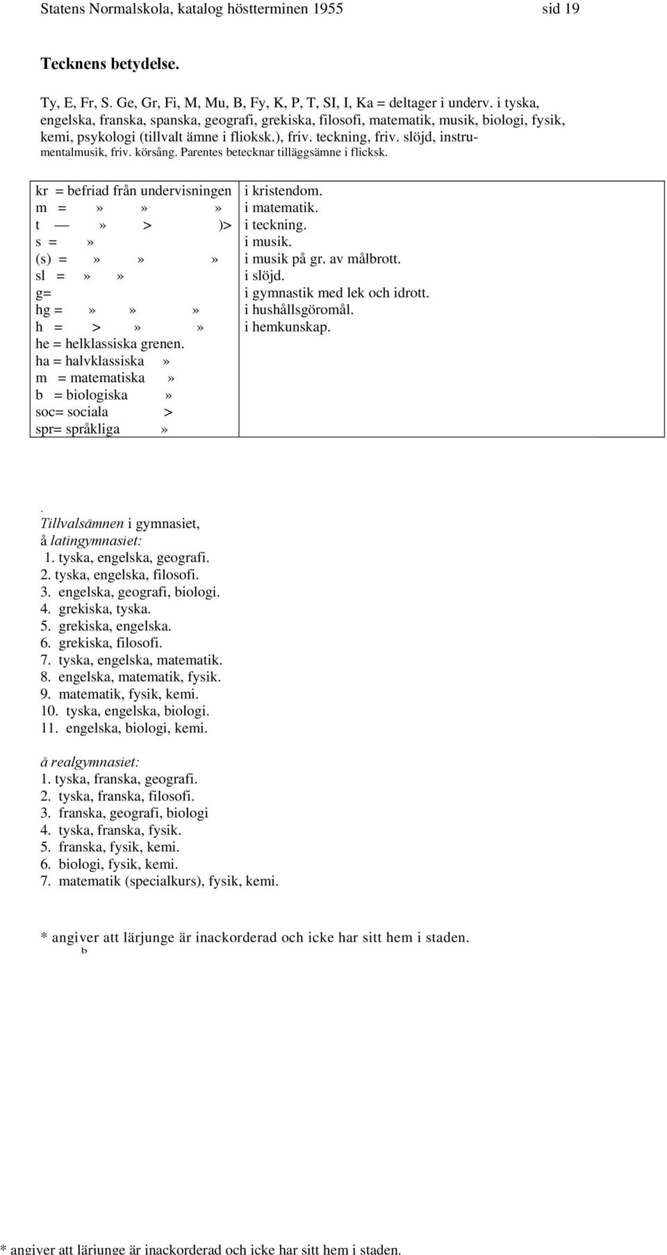 i tyska, engelska, franska, spanska, geografi, grekiska, filosofi, matematik, musik, biologi, fysik, kemi, psykologi (tillvalt ämne i flioksk.), friv. teckning, friv. slöjd, instrumentalmusik, friv.