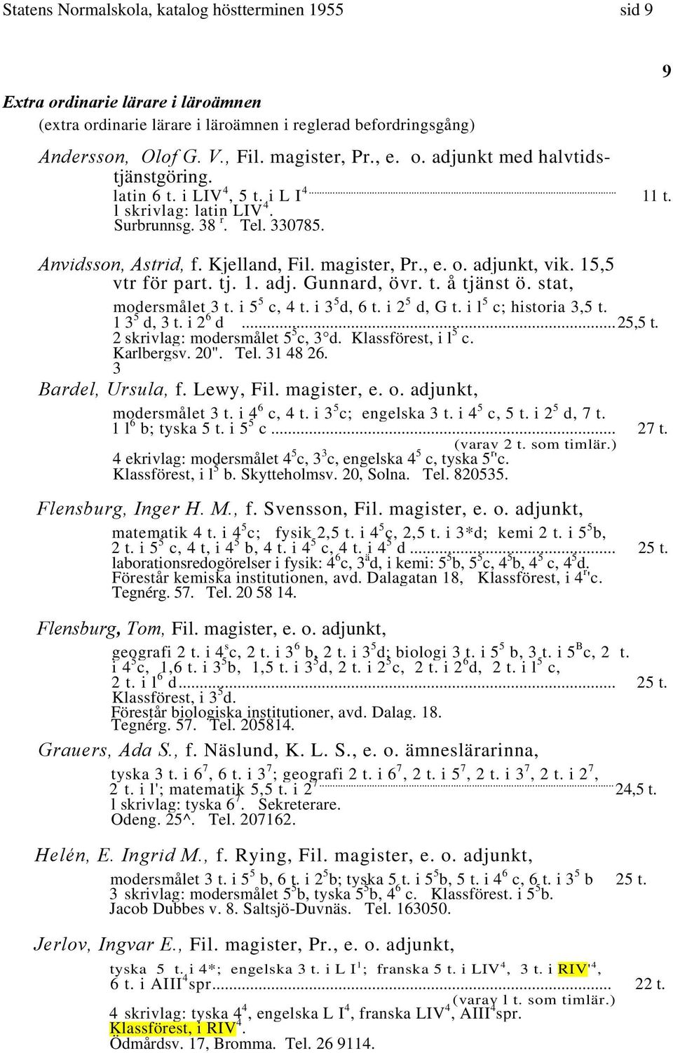 t. å tjänst ö. stat, modersmålet 3 t. i 5 5 c, 4 t. i 3 5 d, 6 t. i 2 5 d, G t. i l 5 c; historia 3,5 t. 1 3 5 d, 3 t. i 2 6 d...25,5 t. 2 skrivlag: modersmålet 5 5 c, 3 d. Klassförest, i l 5 c.