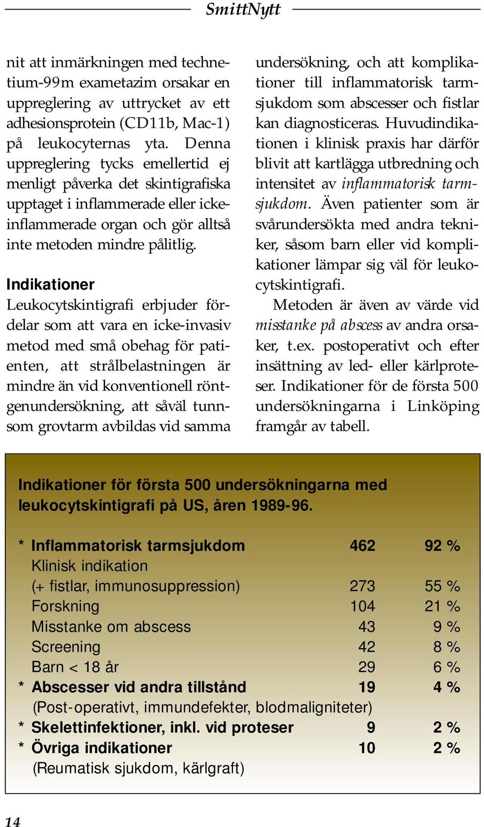 Indikationer Leukocytskintigrafi erbjuder fördelar som att vara en icke-invasiv metod med små obehag för patienten, att strålbelastningen är mindre än vid konventionell röntgenundersökning, att såväl