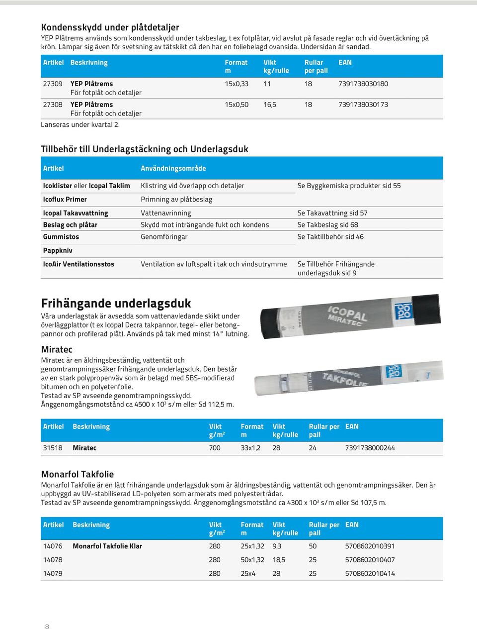 Artikel Beskrivning Format m 27309 YEP Plåtrems För fotplåt och detaljer 27308 YEP Plåtrems För fotplåt och detaljer Lanseras under kvartal 2.