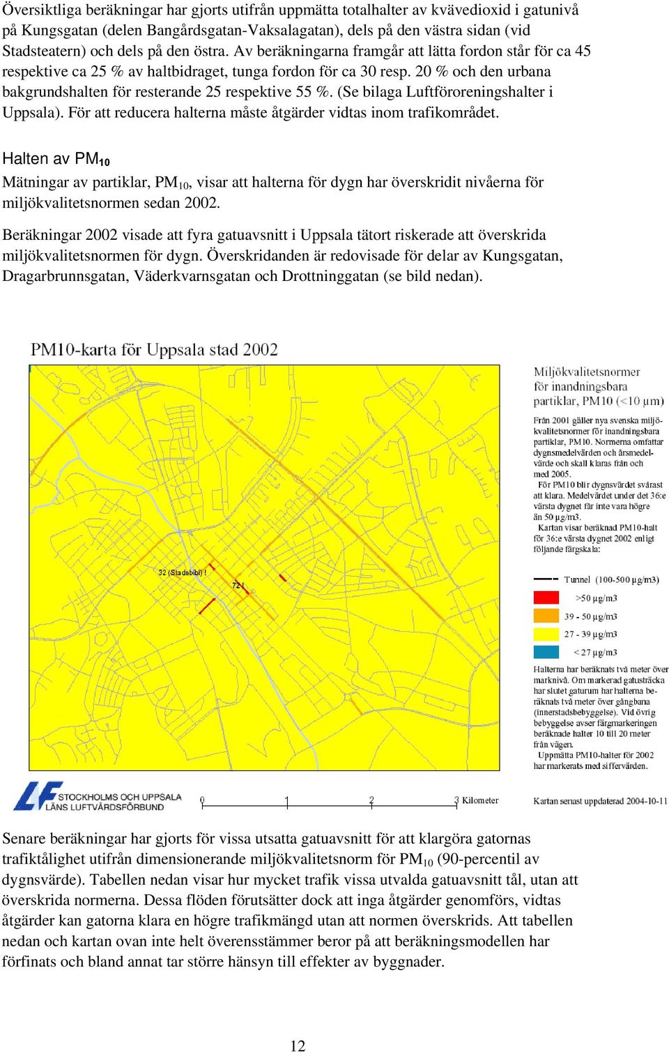 20 % och den urbana bakgrundshalten för resterande 25 respektive 55 %. (Se bilaga Luftföroreningshalter i Uppsala). För att reducera halterna måste åtgärder vidtas inom trafikområdet.