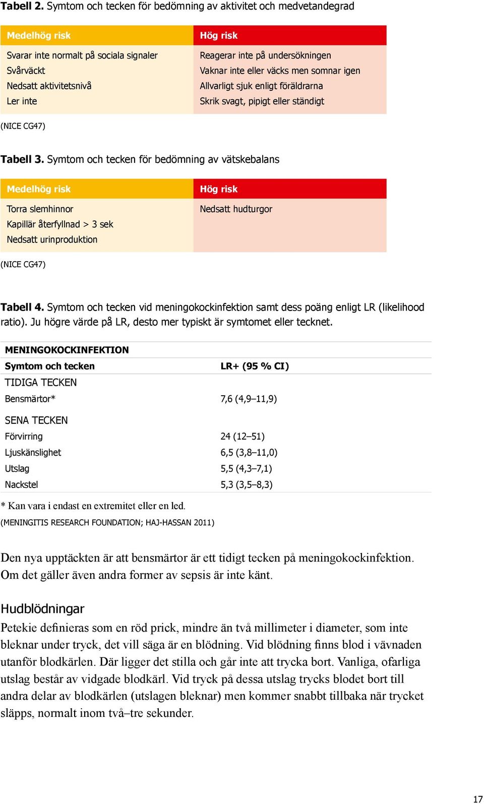 undersökningen Vaknar inte eller väcks men somnar igen Allvarligt sjuk enligt föräldrarna Skrik svagt, pipigt eller ständigt (NICE CG47) Tabell 3.