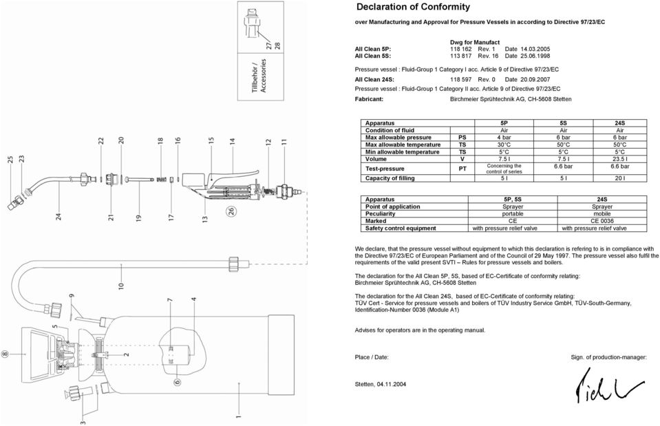 2007 Pressure vessel : Fluid-Group 1 Category II acc.