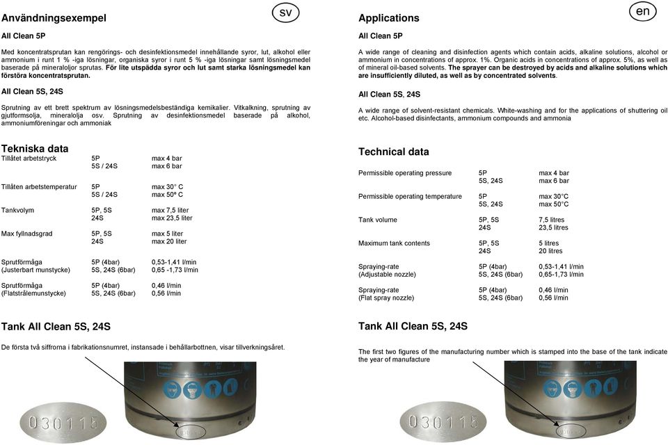 All Clean 5S, 24S Sprutning av ett brett spektrum av lösningsmedelsbeständiga kemikalier. Vitkalkning, sprutning av gjutformsolja, mineralolja osv.