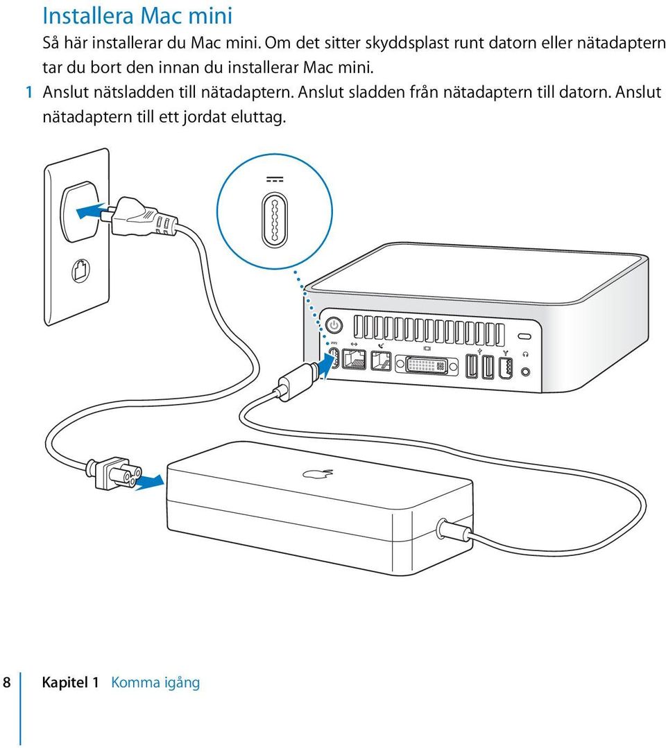 innan du installerar Mac mini. 1 Anslut nätsladden till nätadaptern.