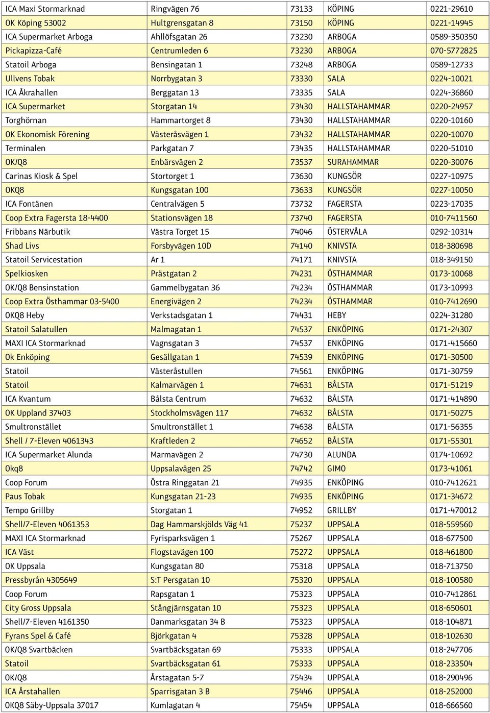 Supermarket Storgatan 14 73430 HALLSTAHAMMAR 0220-24957 Torghörnan Hammartorget 8 73430 HALLSTAHAMMAR 0220-10160 OK Ekonomisk Förening Västeråsvägen 1 73432 HALLSTAHAMMAR 0220-10070 Terminalen