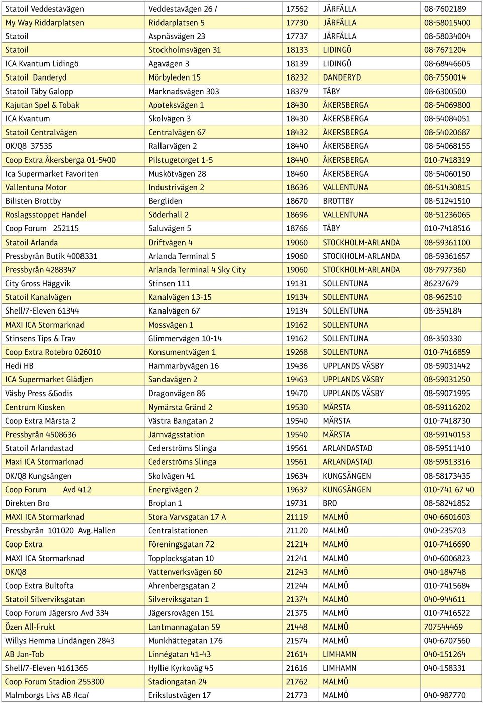 18379 TÄBY 08-6300500 Kajutan Spel & Tobak Apoteksvägen 1 18430 ÅKERSBERGA 08-54069800 ICA Kvantum Skolvägen 3 18430 ÅKERSBERGA 08-54084051 Statoil Centralvägen Centralvägen 67 18432 ÅKERSBERGA