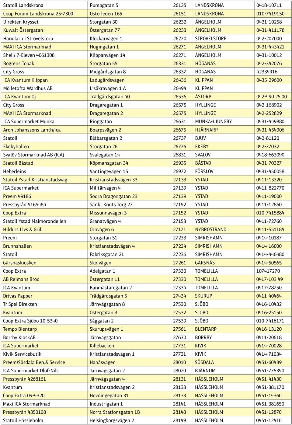 4061308 Klippanvägen 14 26271 ÄNGELHOLM 0431-10012 Bogrens Tobak Storgatan 55 26331 HÖGANÄS 042-342076 City Gross Midgårdsgatan 8 26337 HÖGANÄS 42334916 ICA Kvantum Klippan Ladugårdsvägen 26436