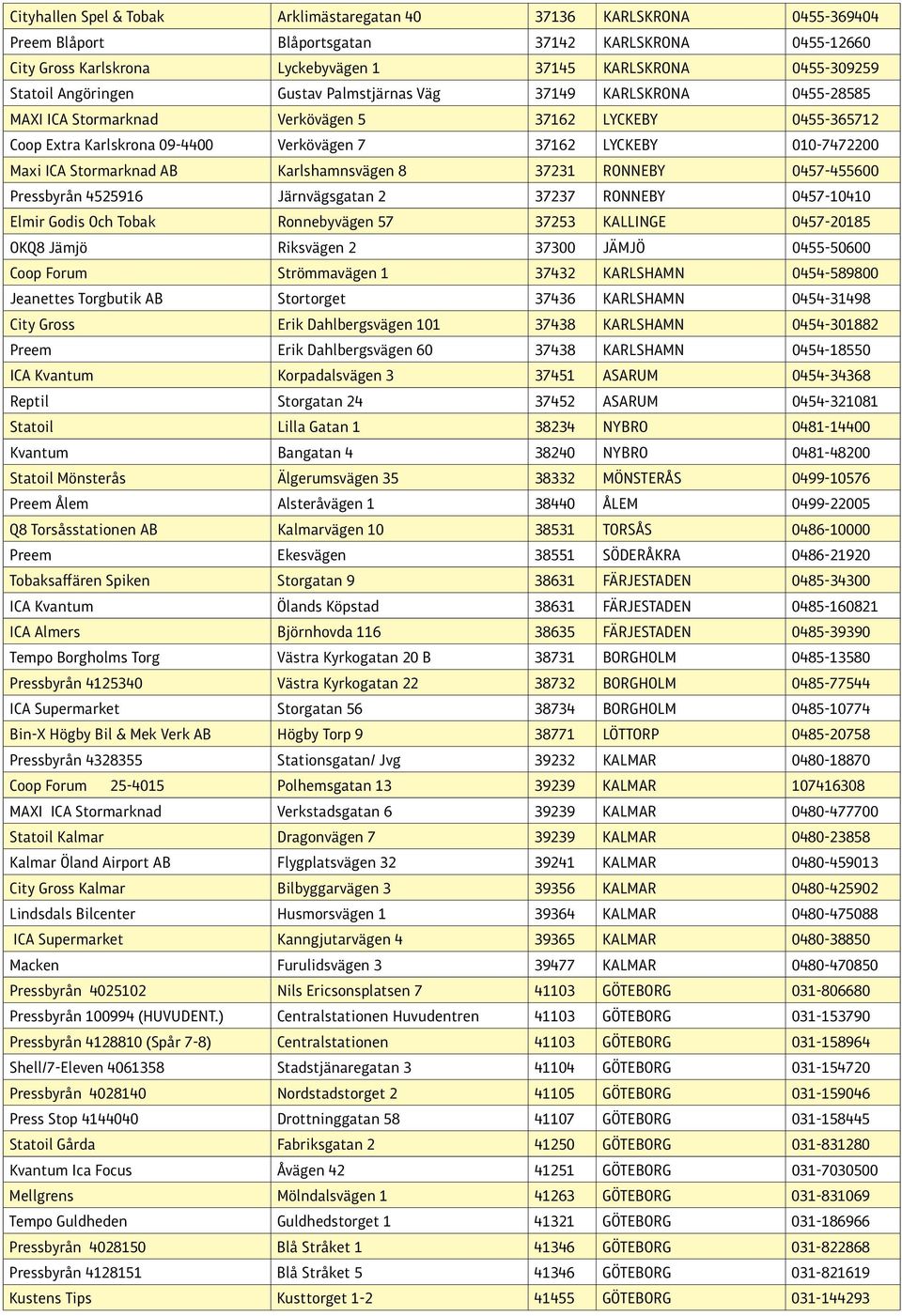Maxi ICA Stormarknad AB Karlshamnsvägen 8 37231 RONNEBY 0457-455600 Pressbyrån 4525916 Järnvägsgatan 2 37237 RONNEBY 0457-10410 Elmir Godis Och Tobak Ronnebyvägen 57 37253 KALLINGE 0457-20185 OKQ8