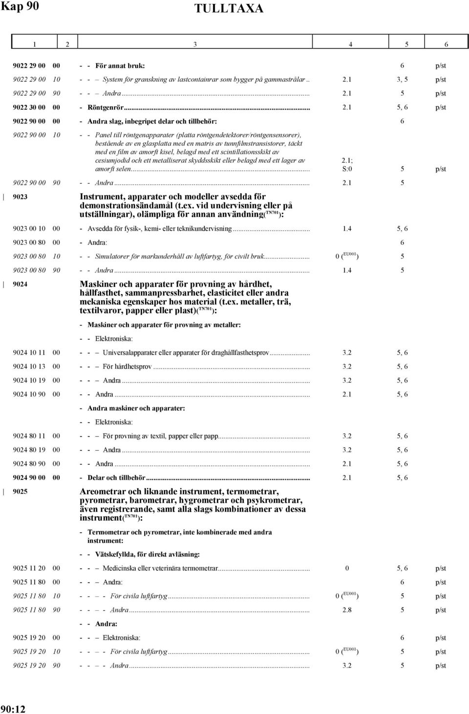 en matris av tunnfilmstransistorer, täckt med en film av amorft kisel, belagd med ett scintillationsskikt av cesiumjodid och ett metalliserat skyddsskikt eller belagd med ett lager av amorft selen... 2.