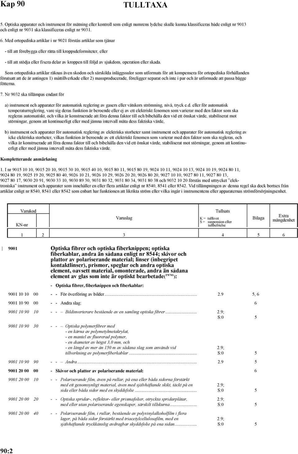 Med ortopediska artiklar i nr 9021 förstås artiklar som tjänar 6. till att förebygga eller rätta till kroppsdeformiteter, eller 6.