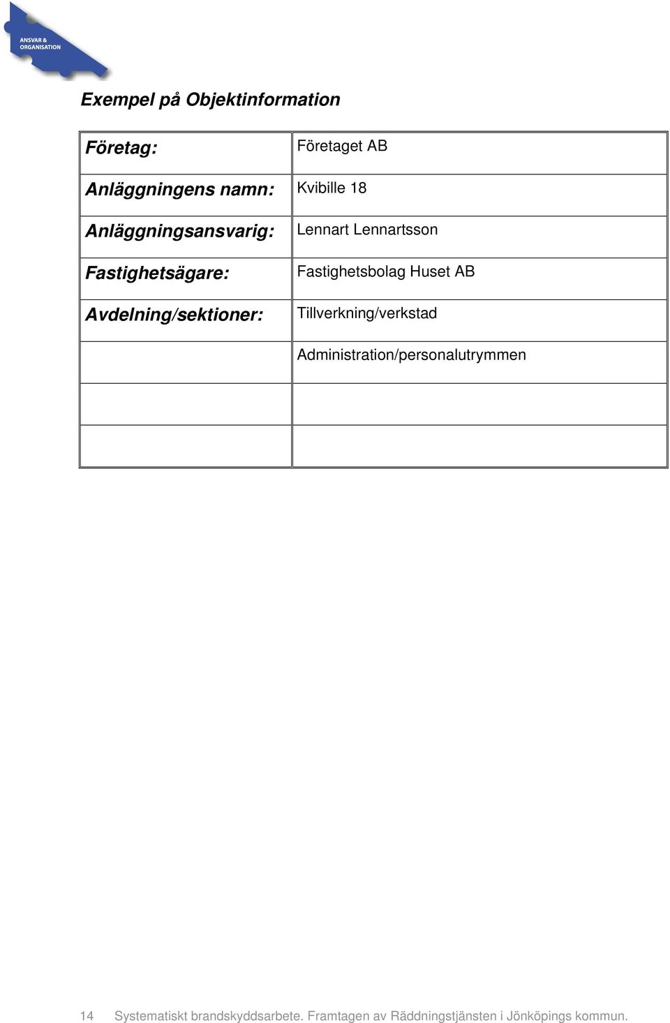 Fastighetsbolag Huset AB Tillverkning/verkstad Administration/personalutrymmen 14