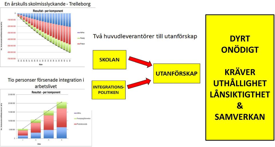 UTHÅLLIGHET