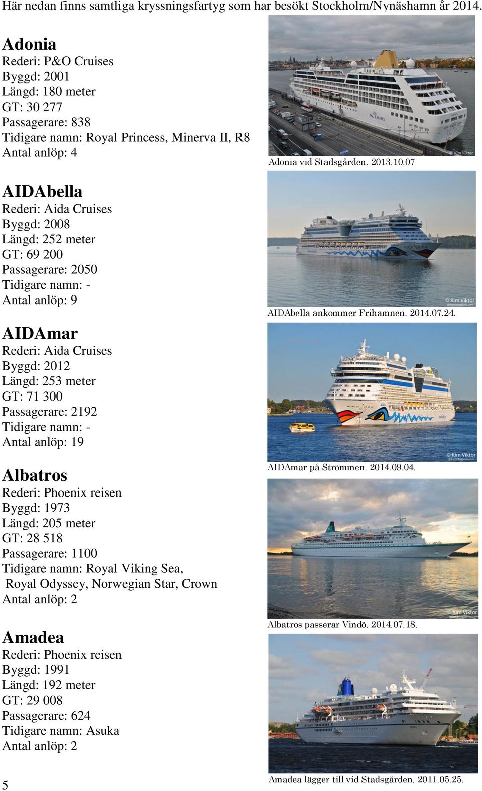 meter GT: 69 200 Passagerare: 2050 Antal anlöp: 9 AIDAmar Rederi: Aida Cruises Byggd: 2012 Längd: 253 meter GT: 71 300 Passagerare: 2192 9 Albatros Rederi: Phoenix reisen Byggd: 1973 Längd: 205 meter