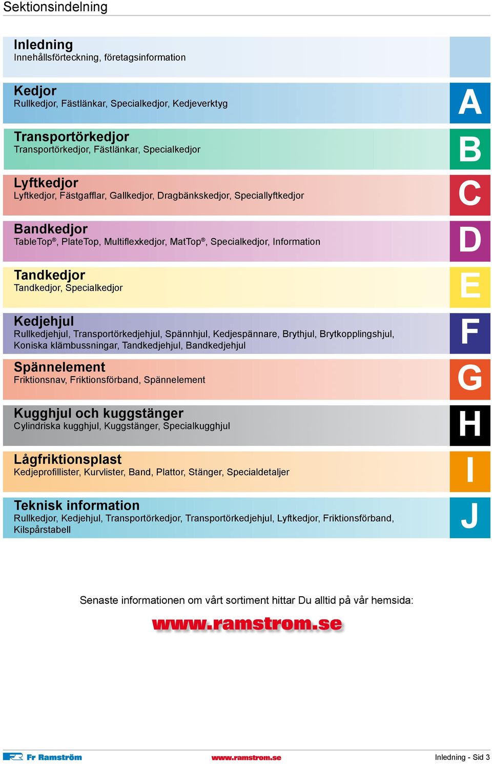 Kedjehjul Rullkedjehjul, Transportörkedjehjul, Spännhjul, Kedjespännare, Brythjul, Brytkopplingshjul, Koniska klämbussningar, Tandkedjehjul, Bandkedjehjul Spännelement Friktionsnav, Friktionsförband,