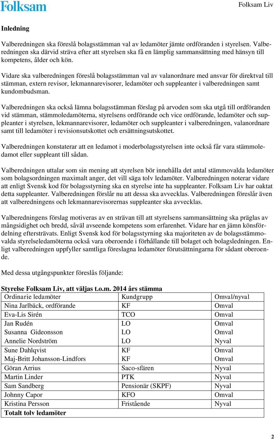 Vidare ska valberedningen föreslå bolagsstämman val av valanordnare med ansvar för direktval till stämman, extern revisor, lekmannarevisorer, ledamöter och suppleanter i valberedningen samt